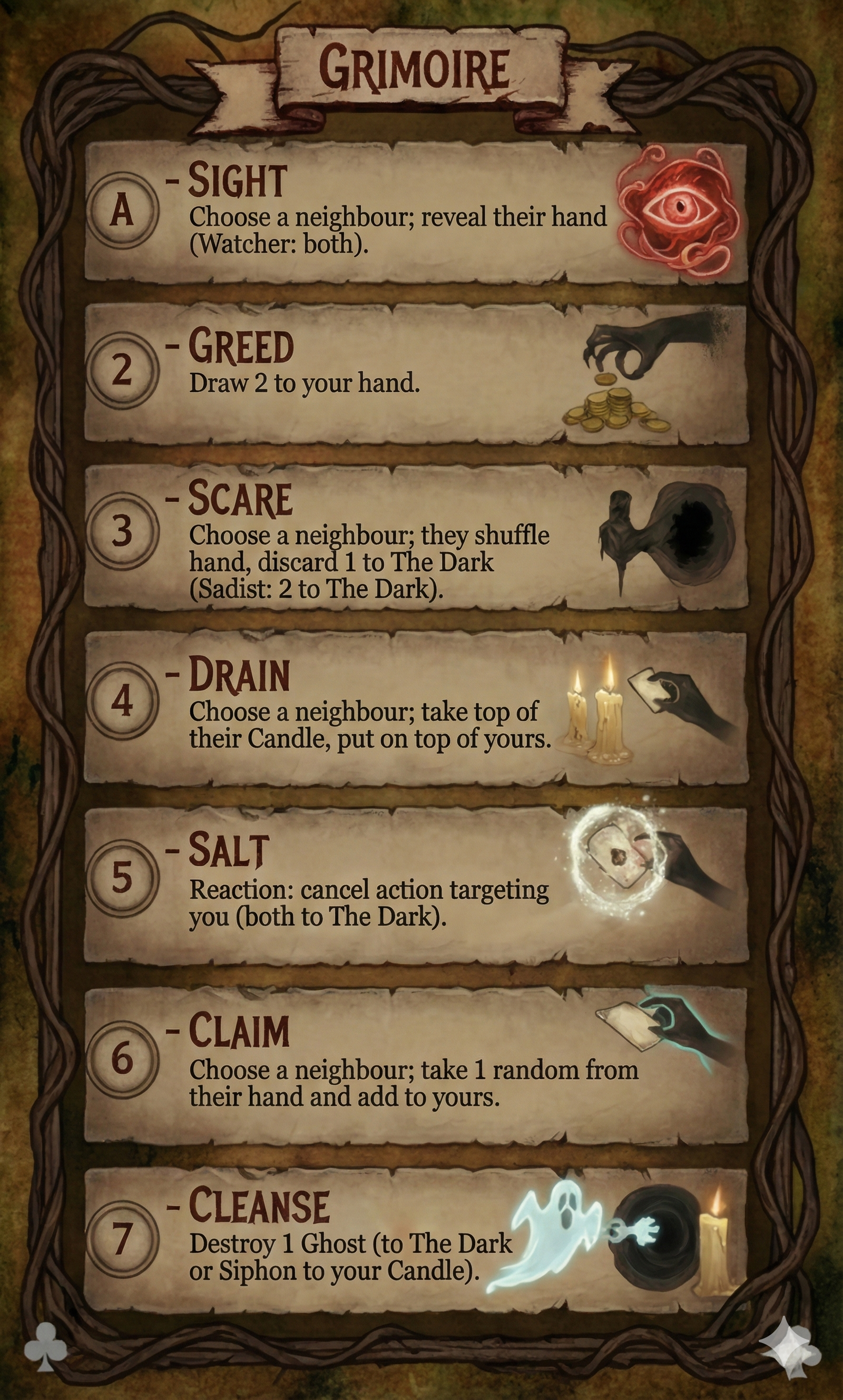Grimoire reference card 1