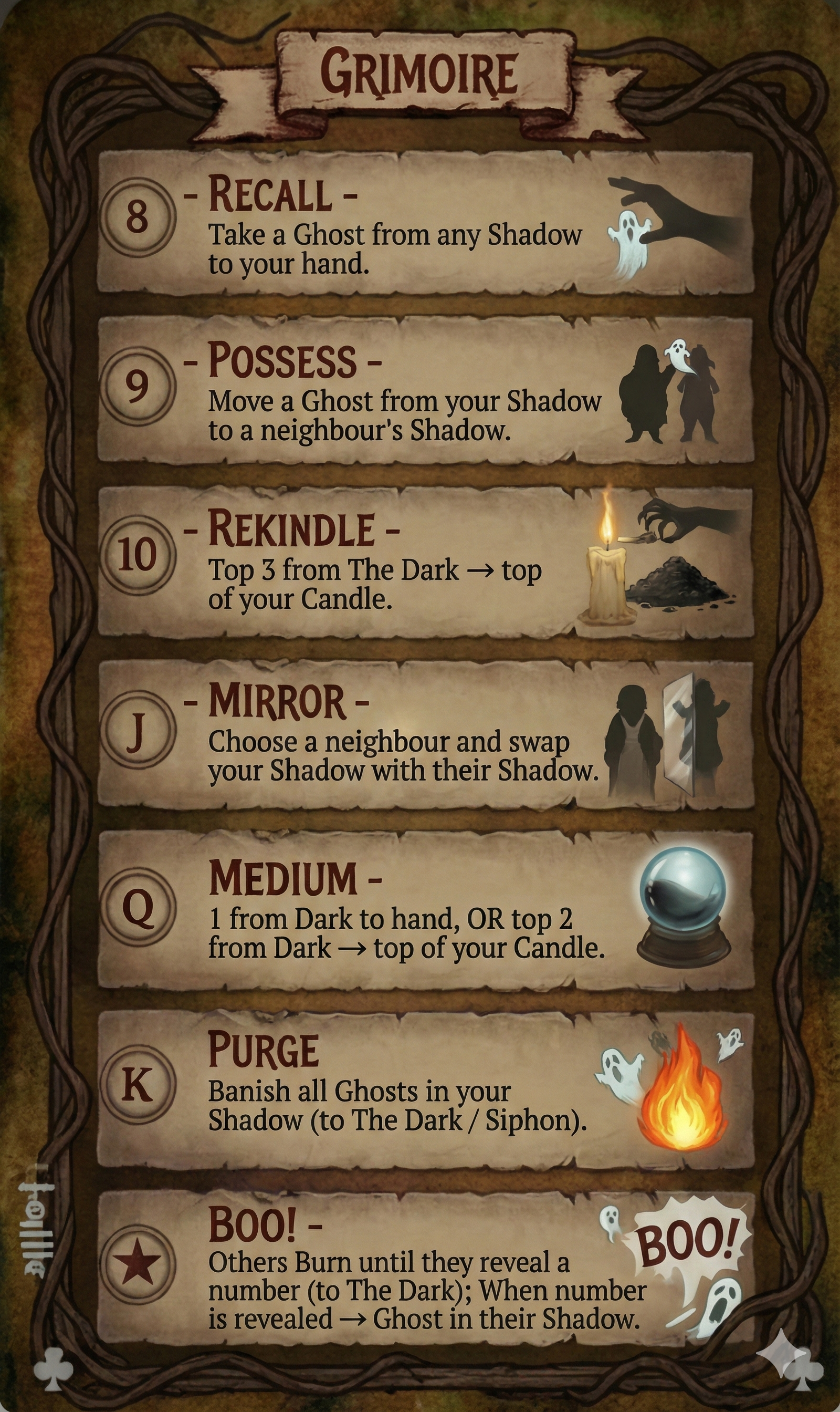 Grimoire reference card 2