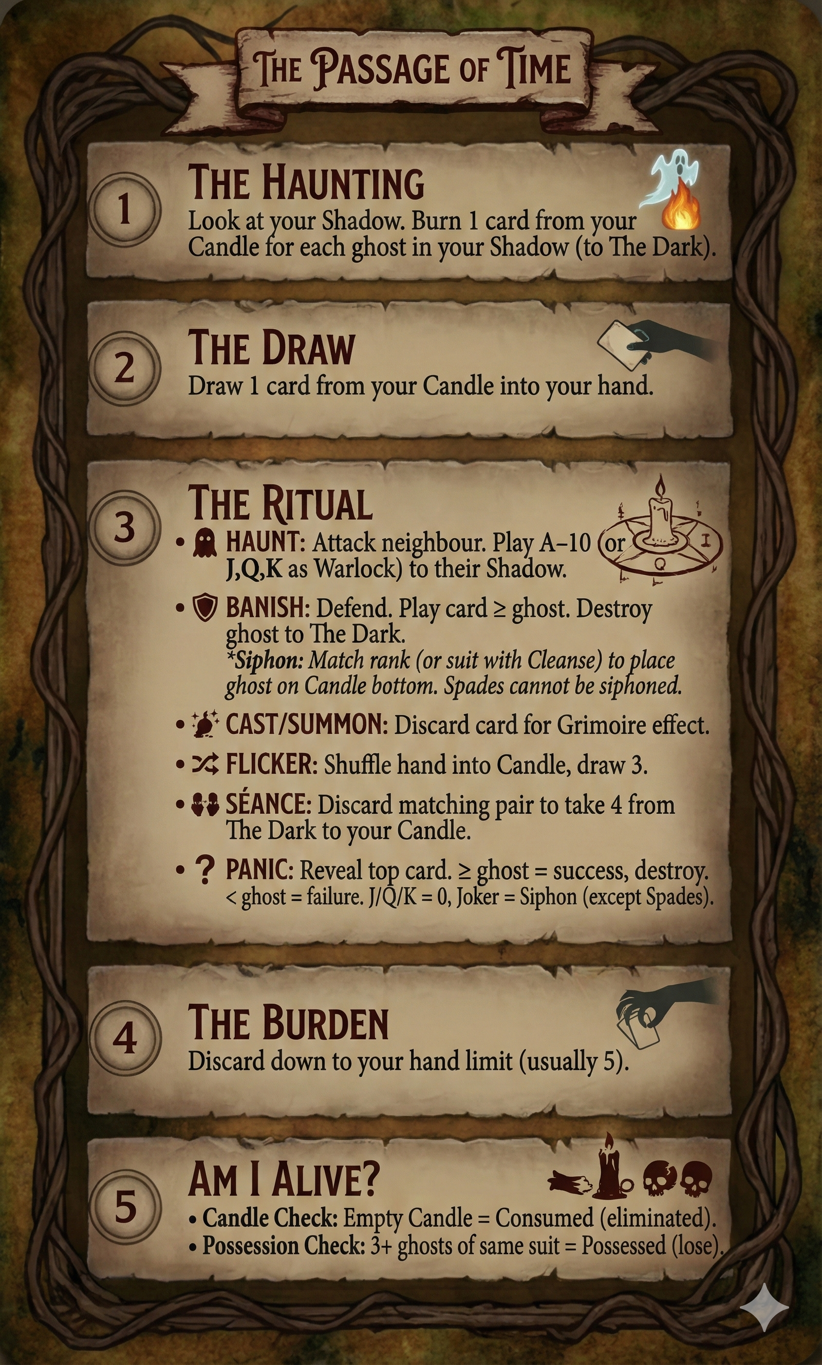 Passage of Time reference card